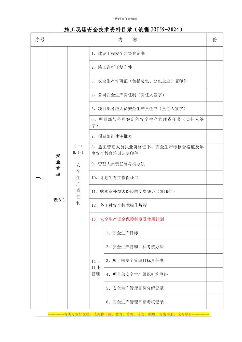 安全资料目录-2024_第1页