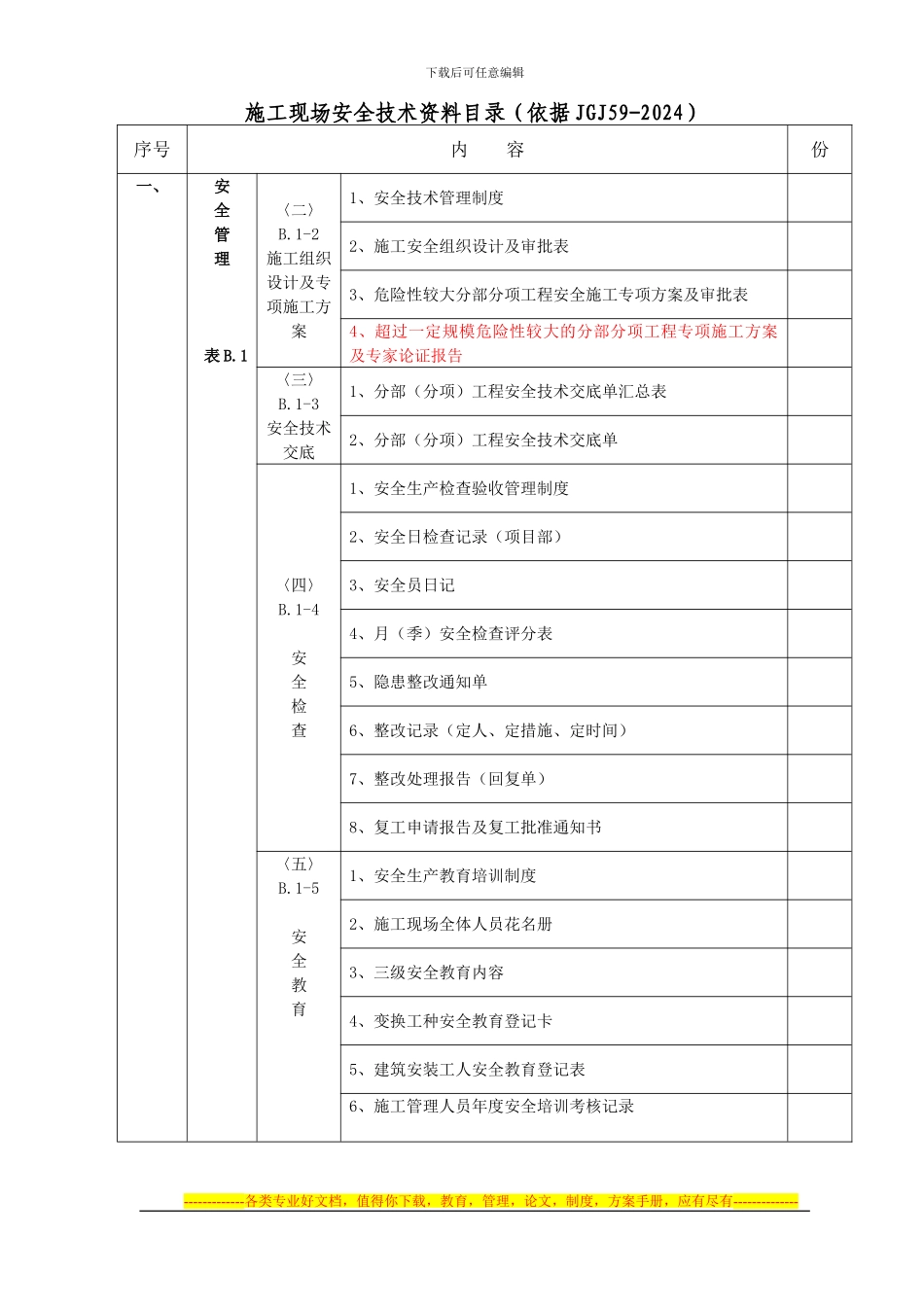 安全资料目录-2024_第2页