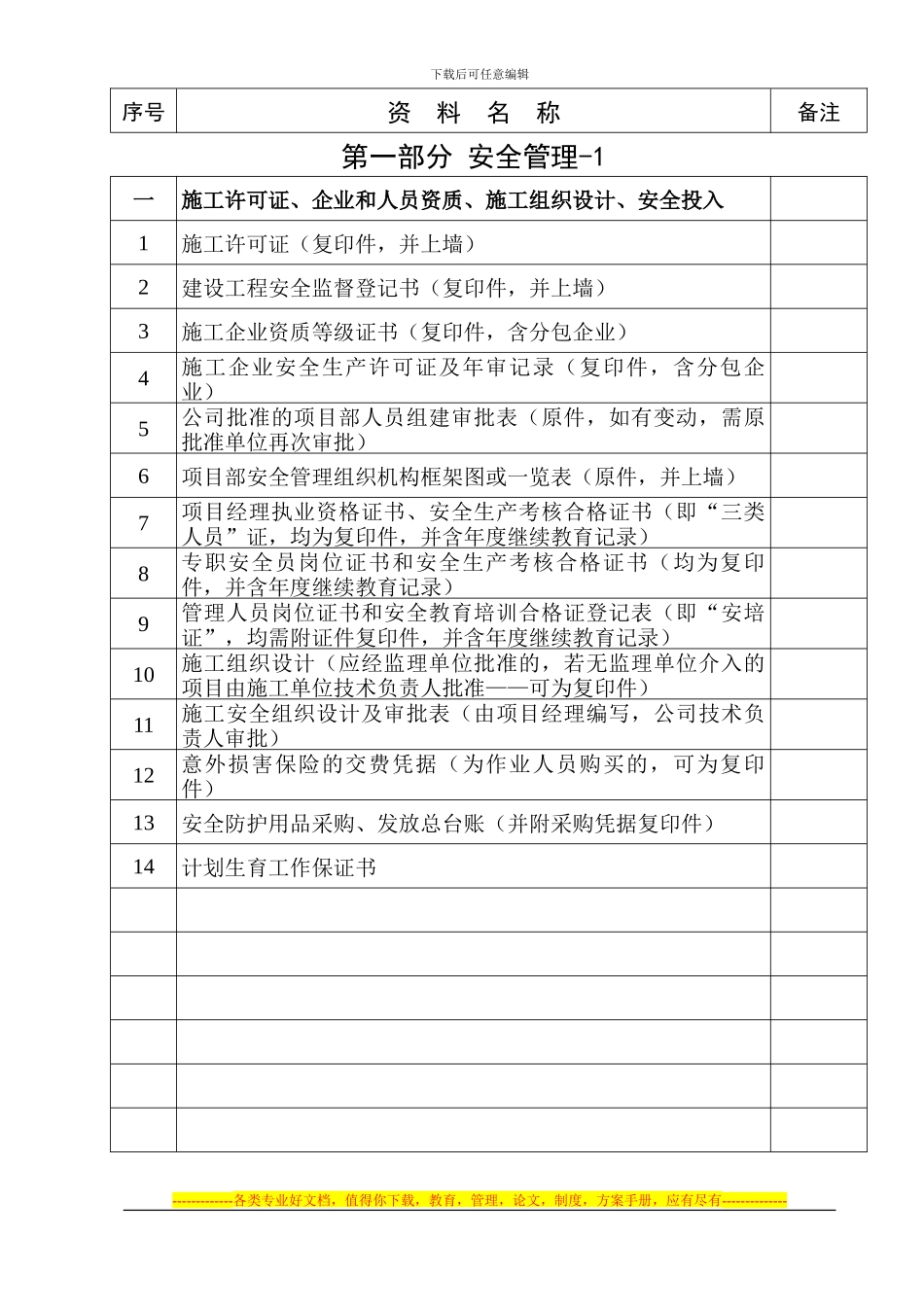 安全资料目录_第1页