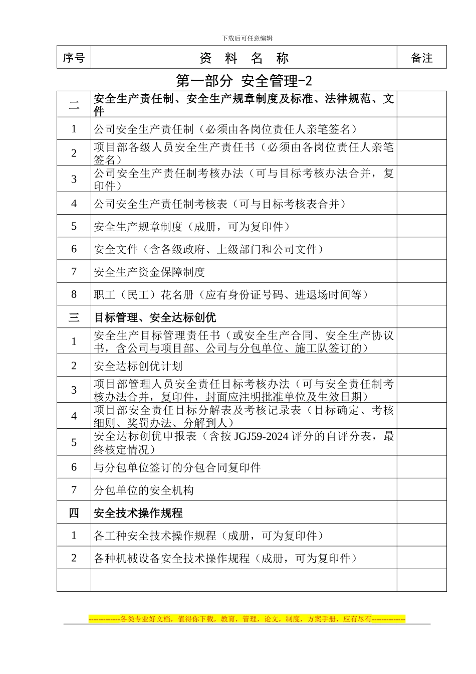 安全资料目录_第2页