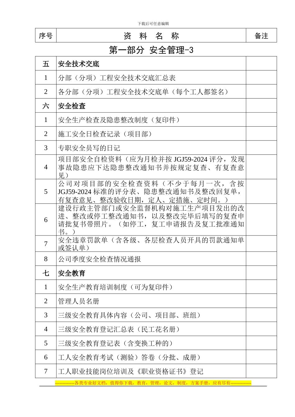 安全资料目录_第3页