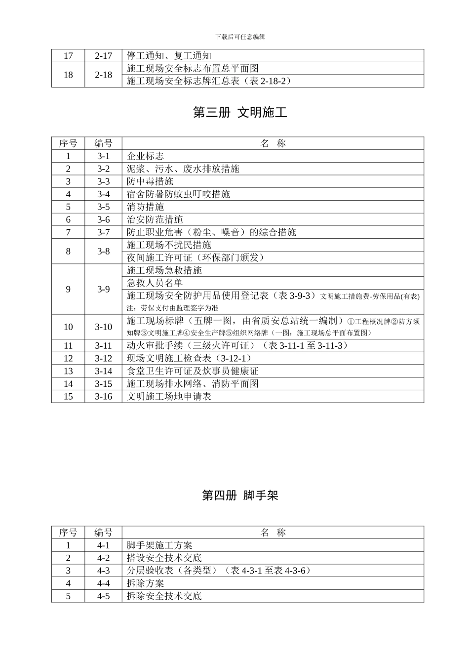 安全资料装订目录._第3页