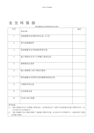 安全运行检查.