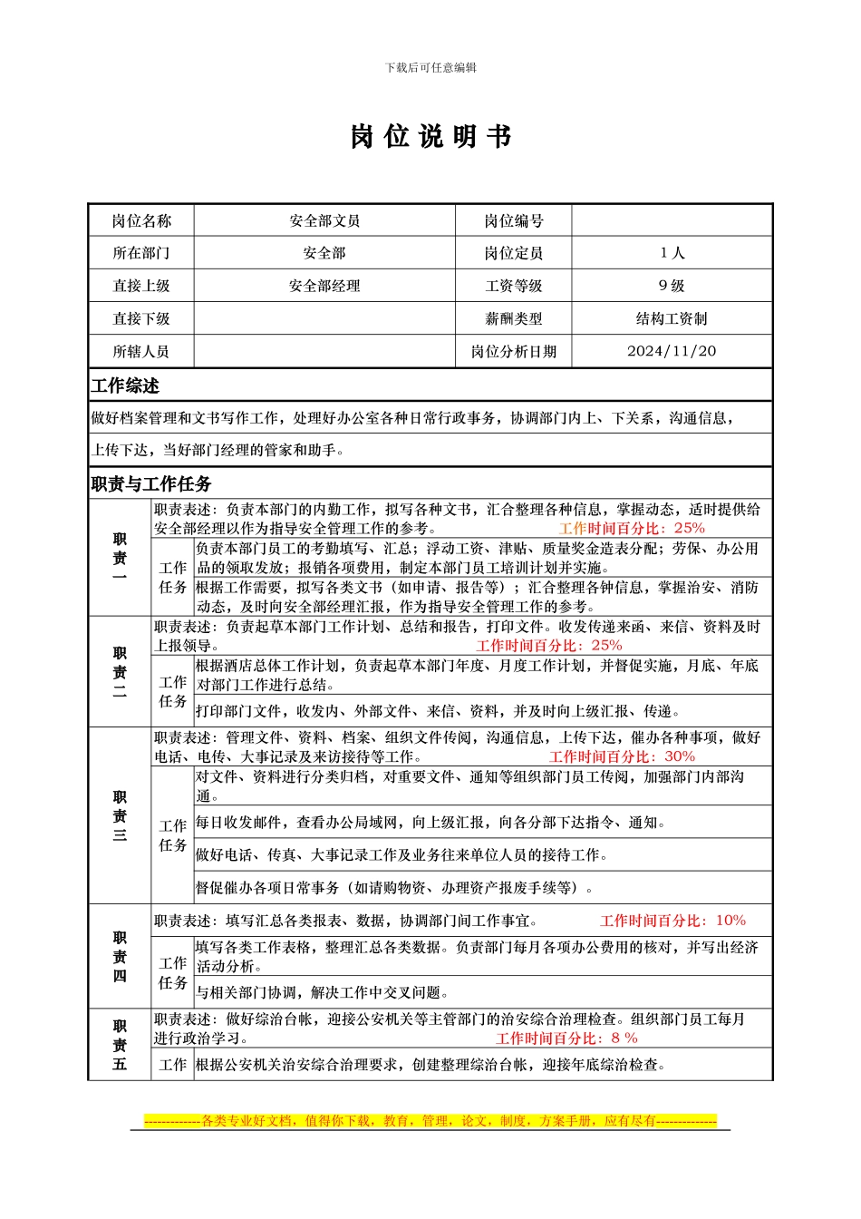 安全部——文员——陈敏_第1页