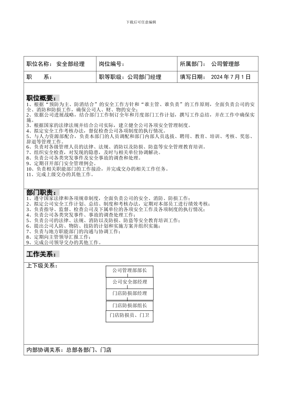 安全部经理岗位说明书_第1页