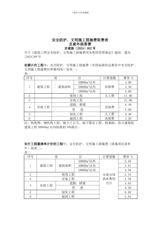 安全防护、文明施工措施费取费表