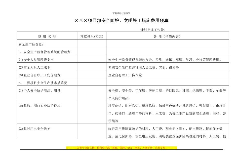 安全防护、文明施工措施费用预算_第1页