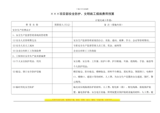 安全防护、文明施工措施费用预算