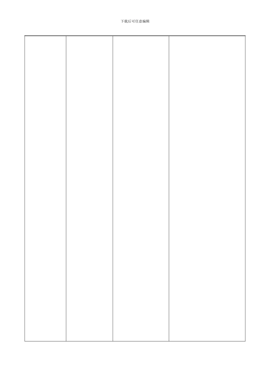 安全部各岗位职责._第2页