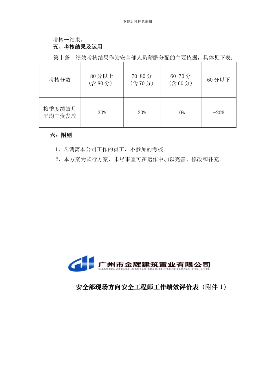 安全部管理人员绩效考核方案._第2页