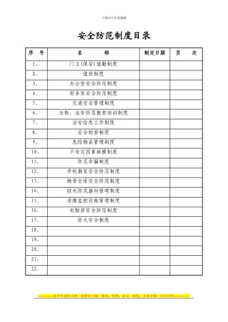 安全防范制度目录