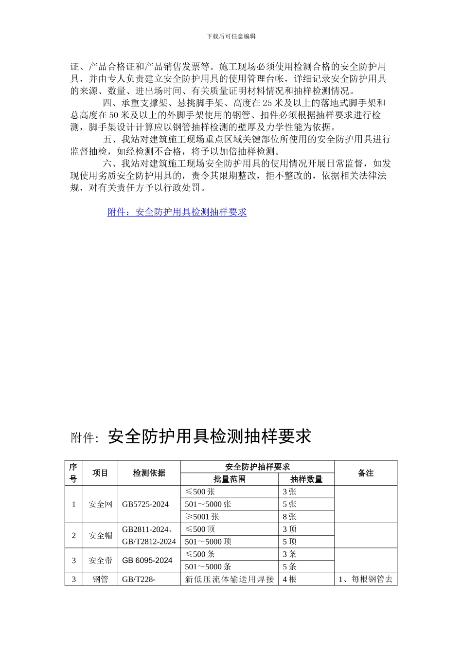 安全防护用具检测._第2页