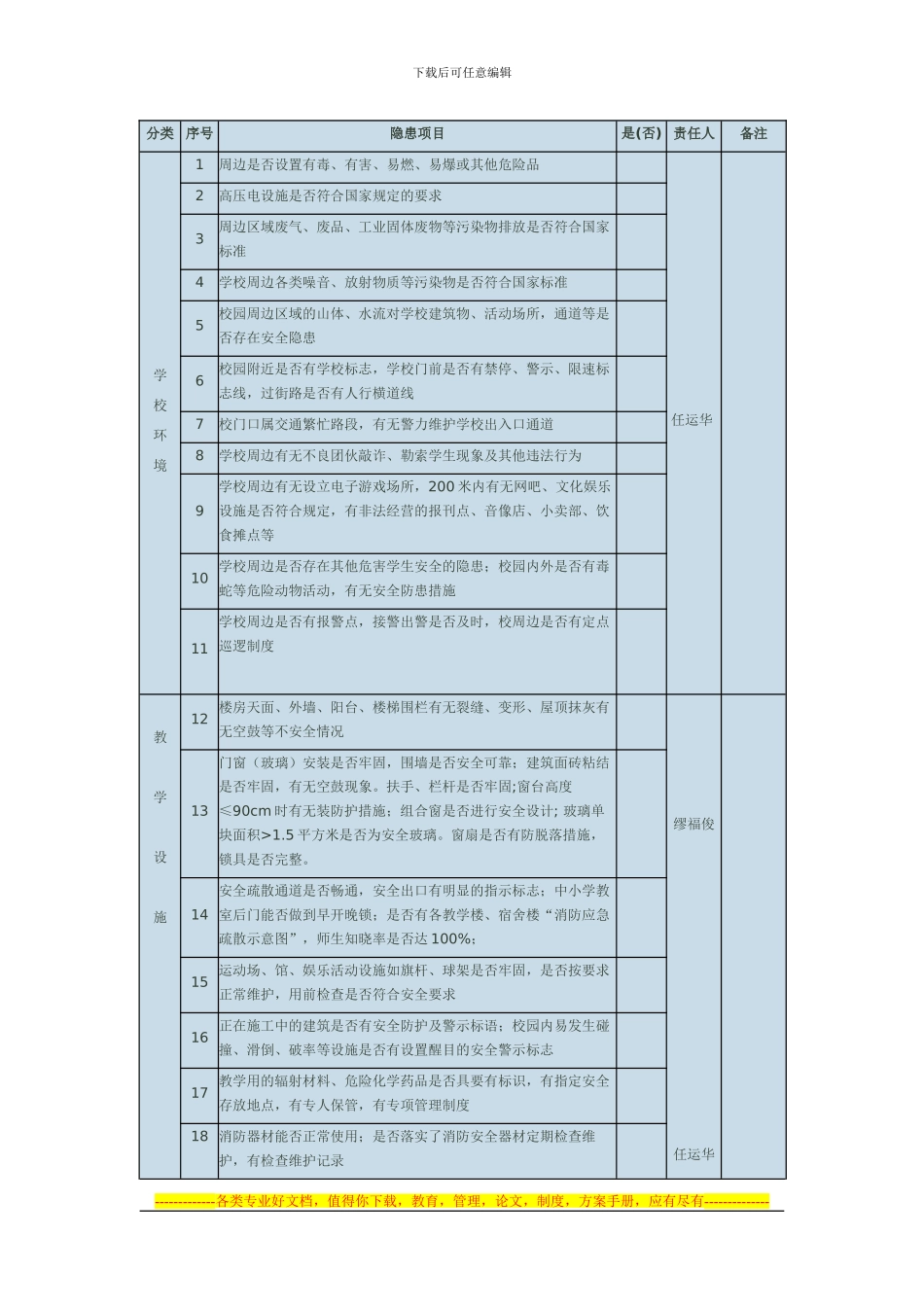 安全隐患排查整改措施_第3页