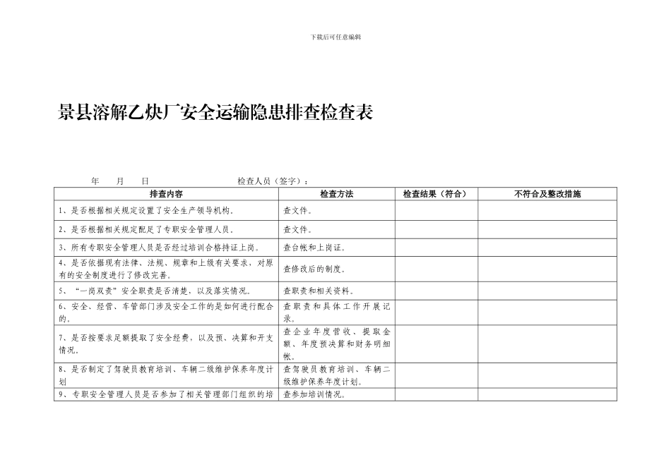 安全隐患排查检查表_第1页