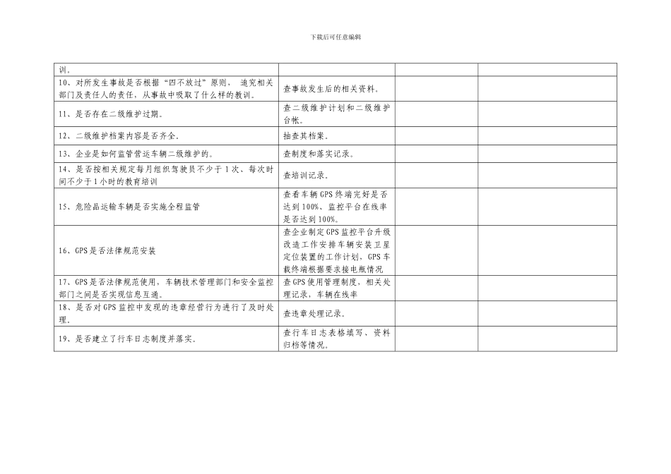 安全隐患排查检查表_第2页