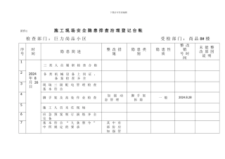 安全隐患排查登记台账三个表.