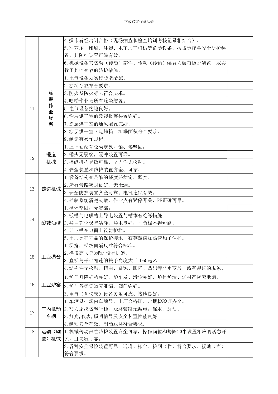 安全隐患检查表._第2页