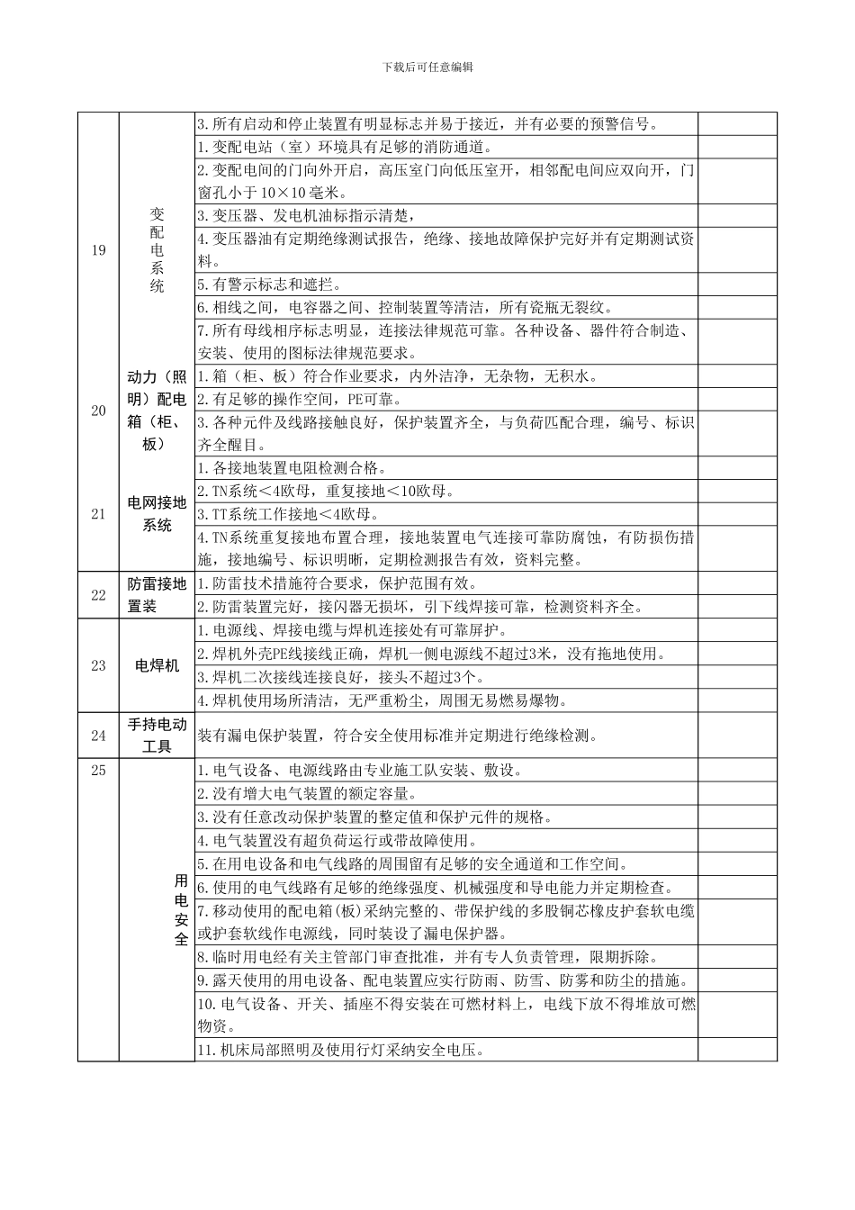 安全隐患检查表._第3页
