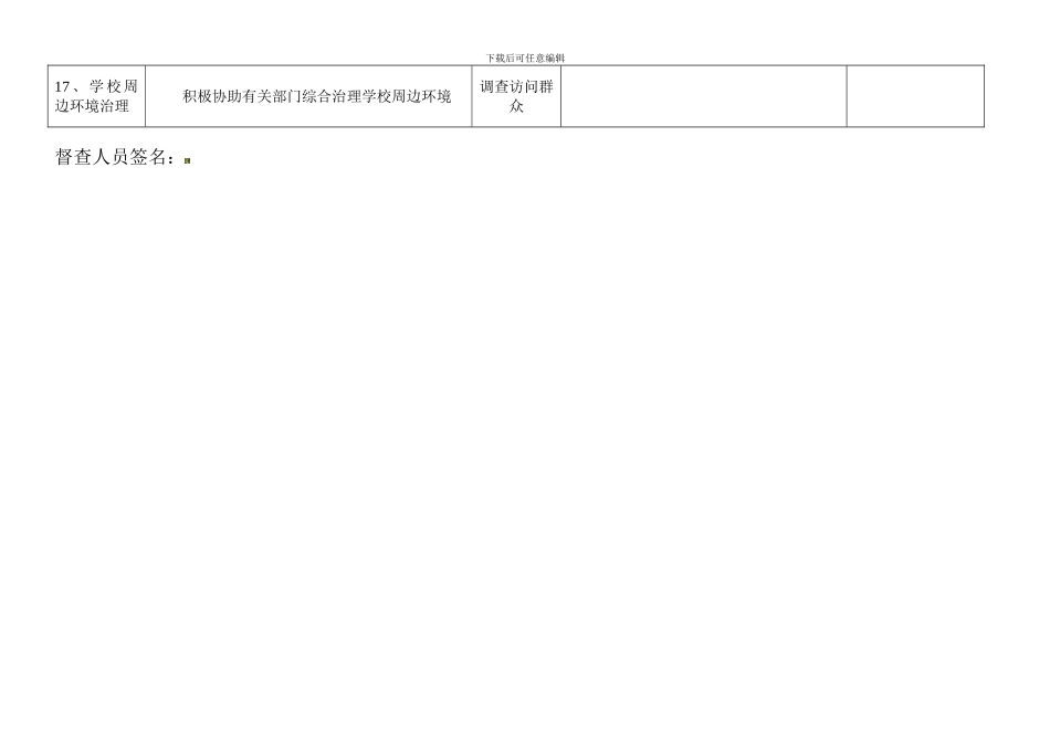 安全隐患专项排查记录._第3页