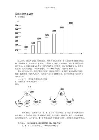 安利公司奖金制度