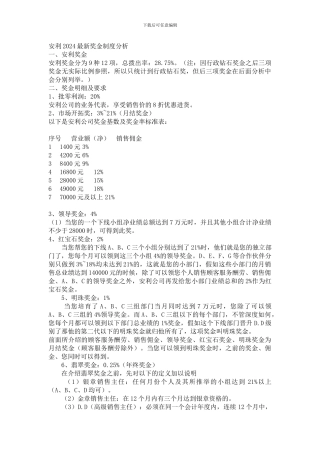 安利2024最新奖金制度