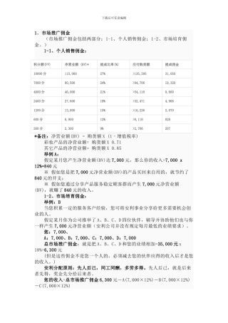 安利奖金制度与奖衔详解