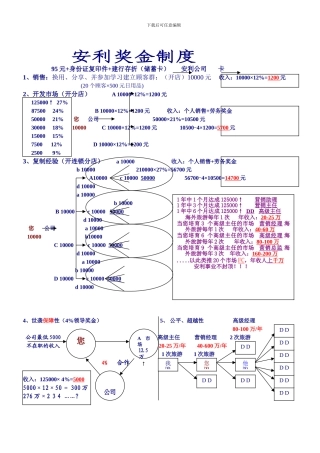 安利奖金制度新10000-彩色