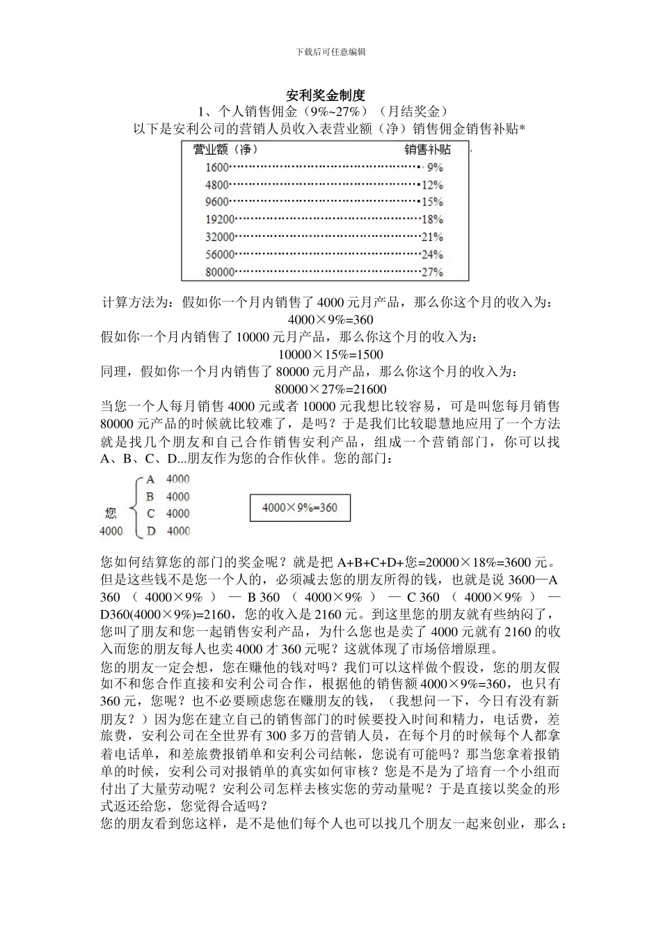 安利2024年最新完整版奖金制度_第1页