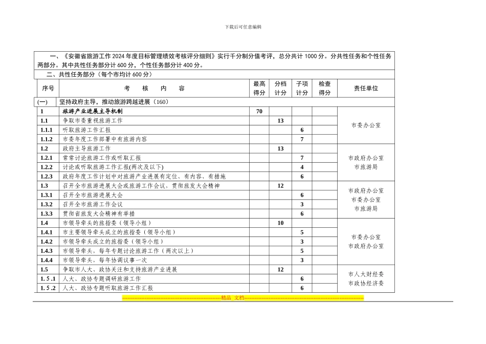 安徽省旅游工作2024年度目标管理绩效考核评分细则..._第1页