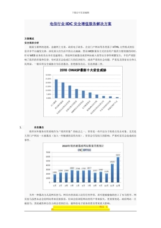 安恒信息电信行业IDC安全增值服务解决方案