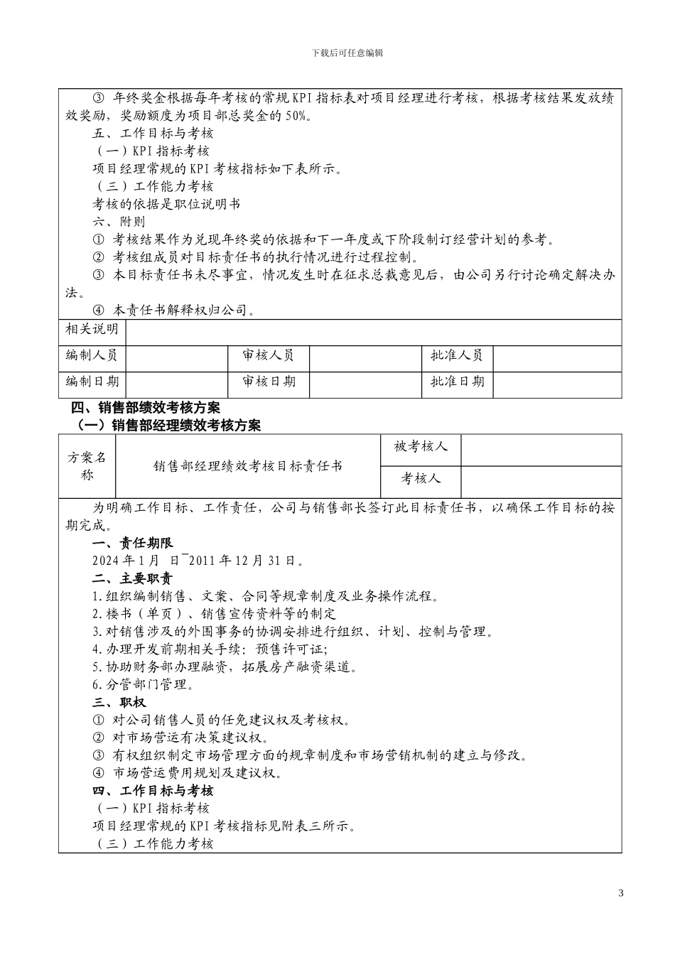 安徽真爱置业有限公司绩效考核办法_第3页