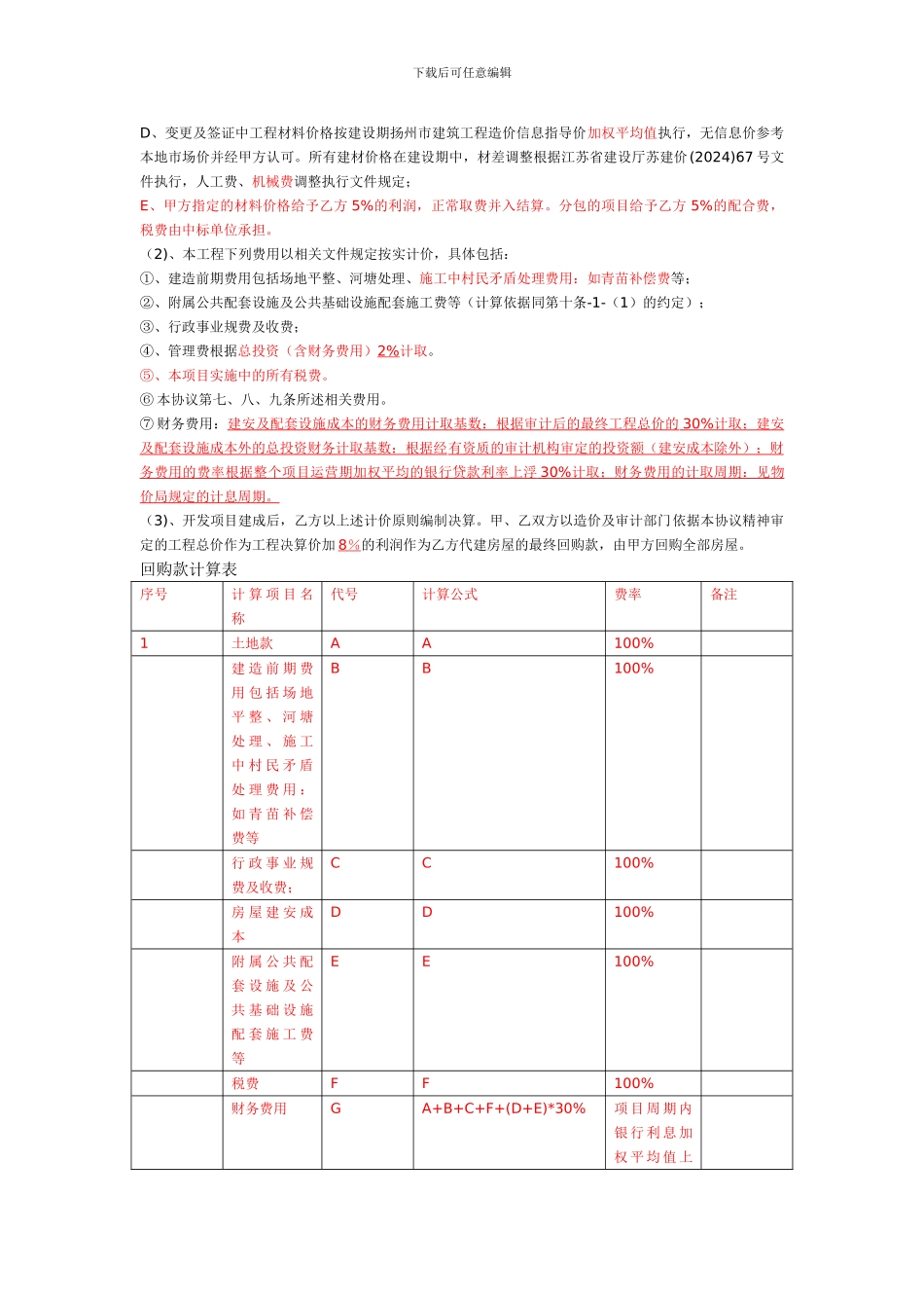 安置房开发项目合作协议修改_第2页