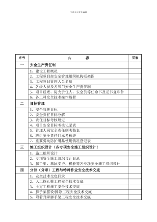 安管00-01安全管理资料目录表.