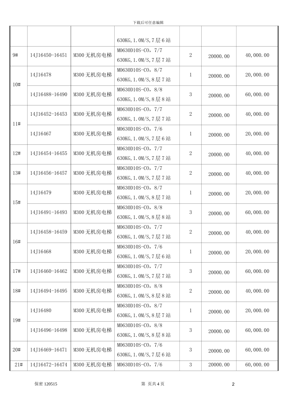 安装及运输费用调整后安装合同_第2页
