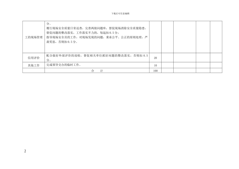 安质部岗位人员绩效考核_第2页