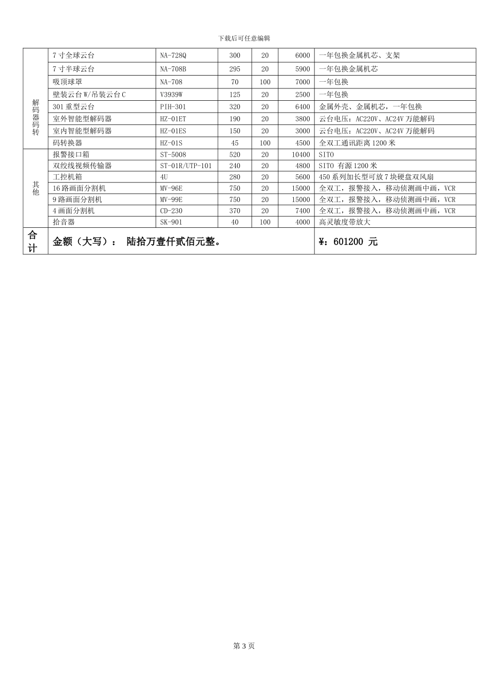 安防产品购销合同_第3页