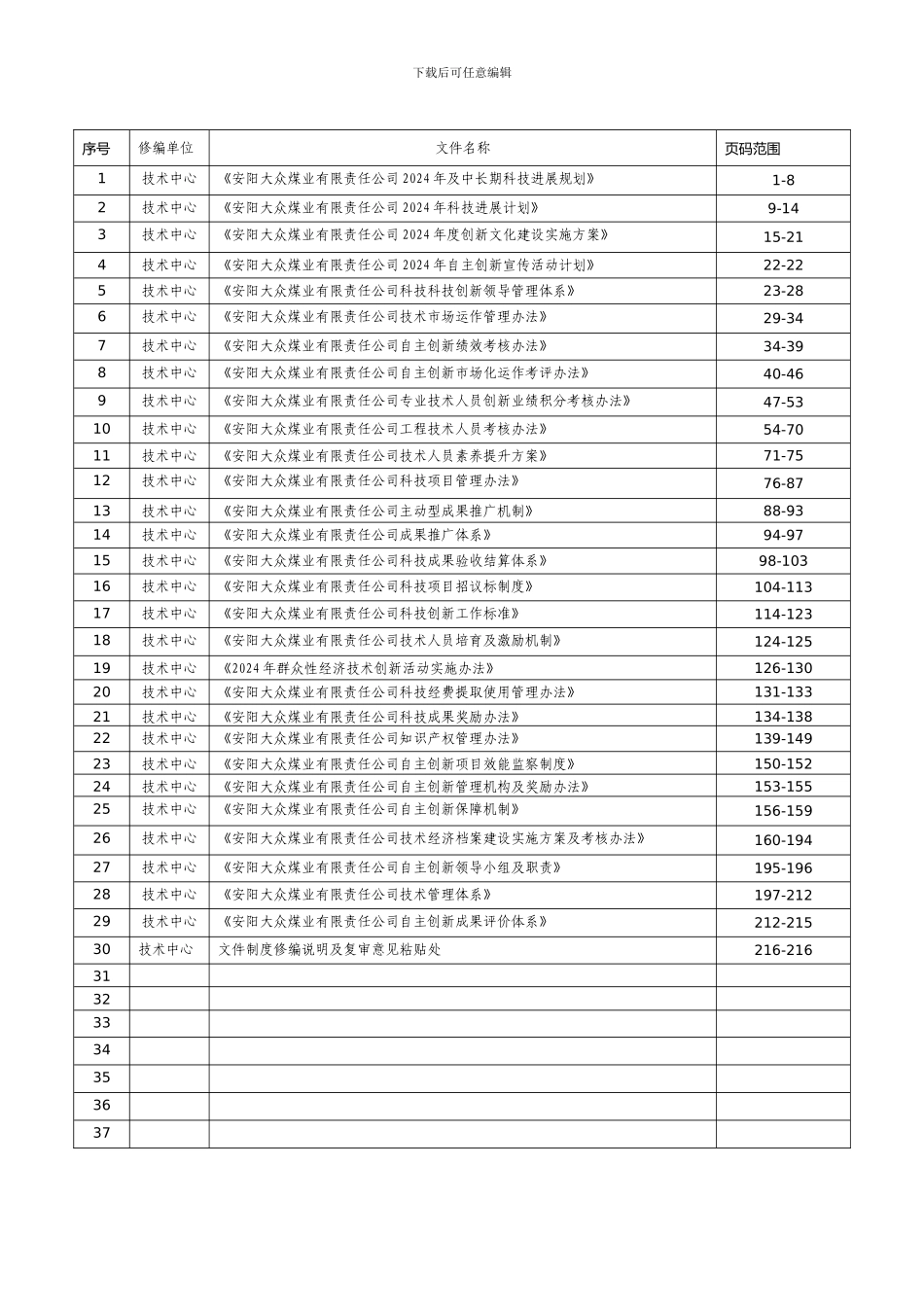 安阳大众公司2024年自主创新制度汇编_第2页