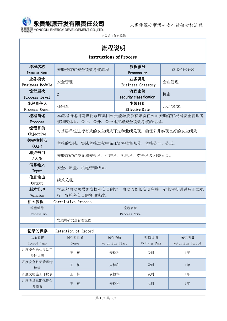 安顺煤矿安全绩效考核流程_第1页