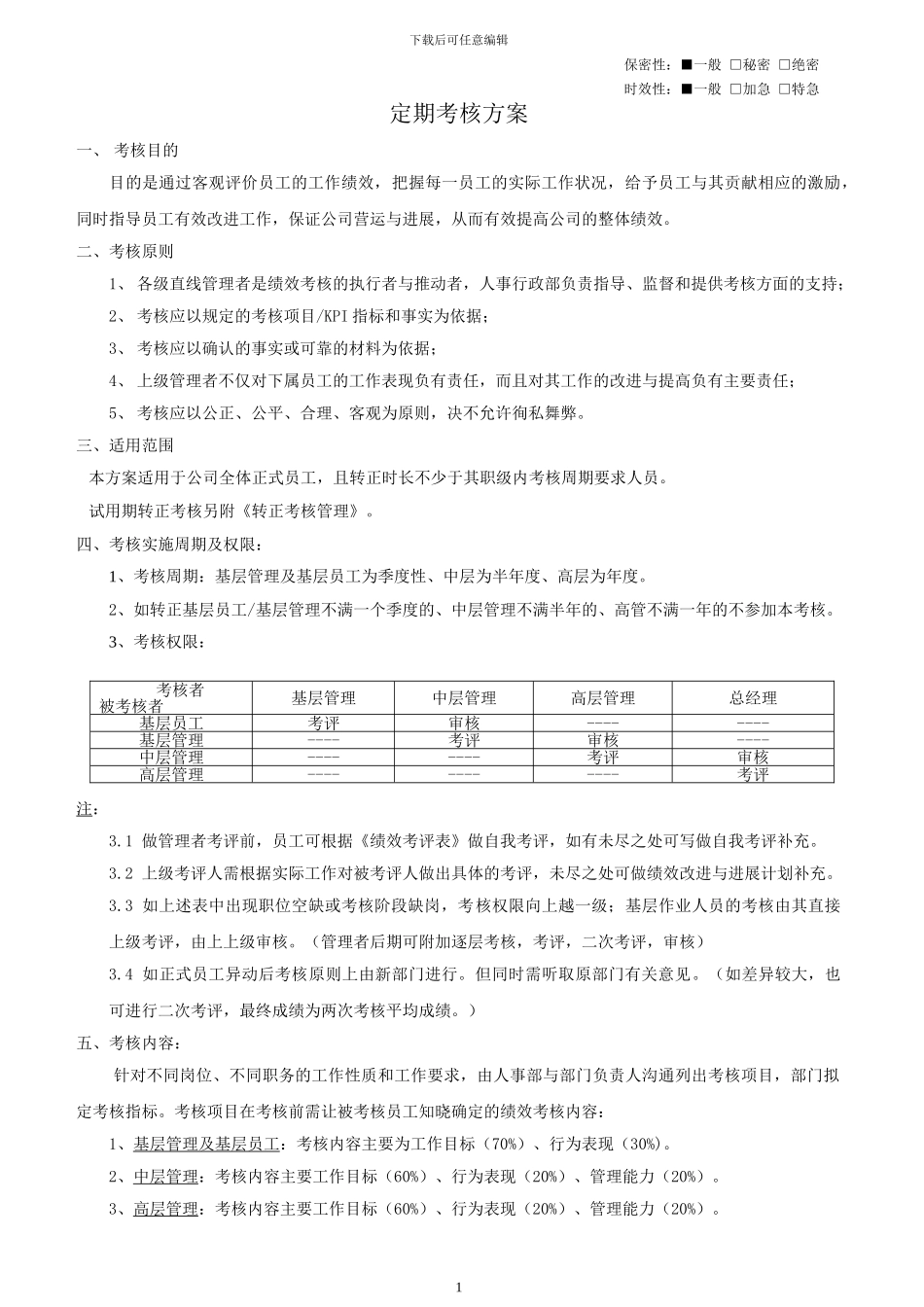 定期绩效考核方案_第1页