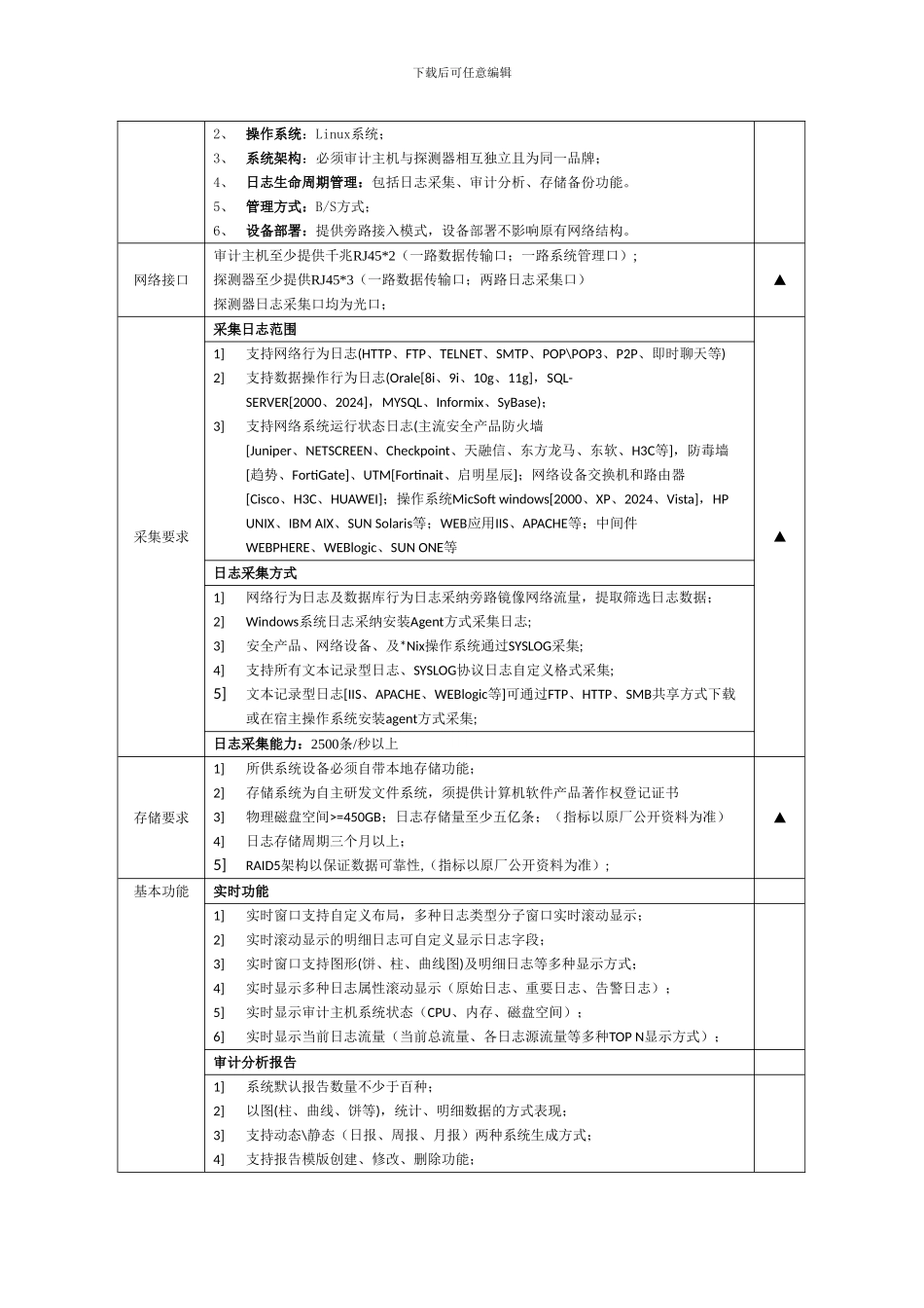 定海区检察院计算机信息网络安全建设设备采购_第2页