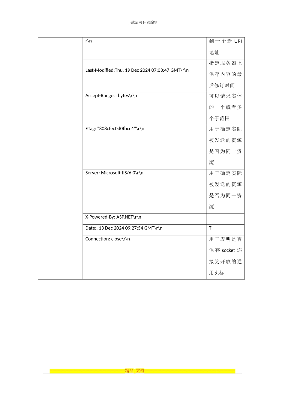 实习4------------------HTTP协议分析_第3页