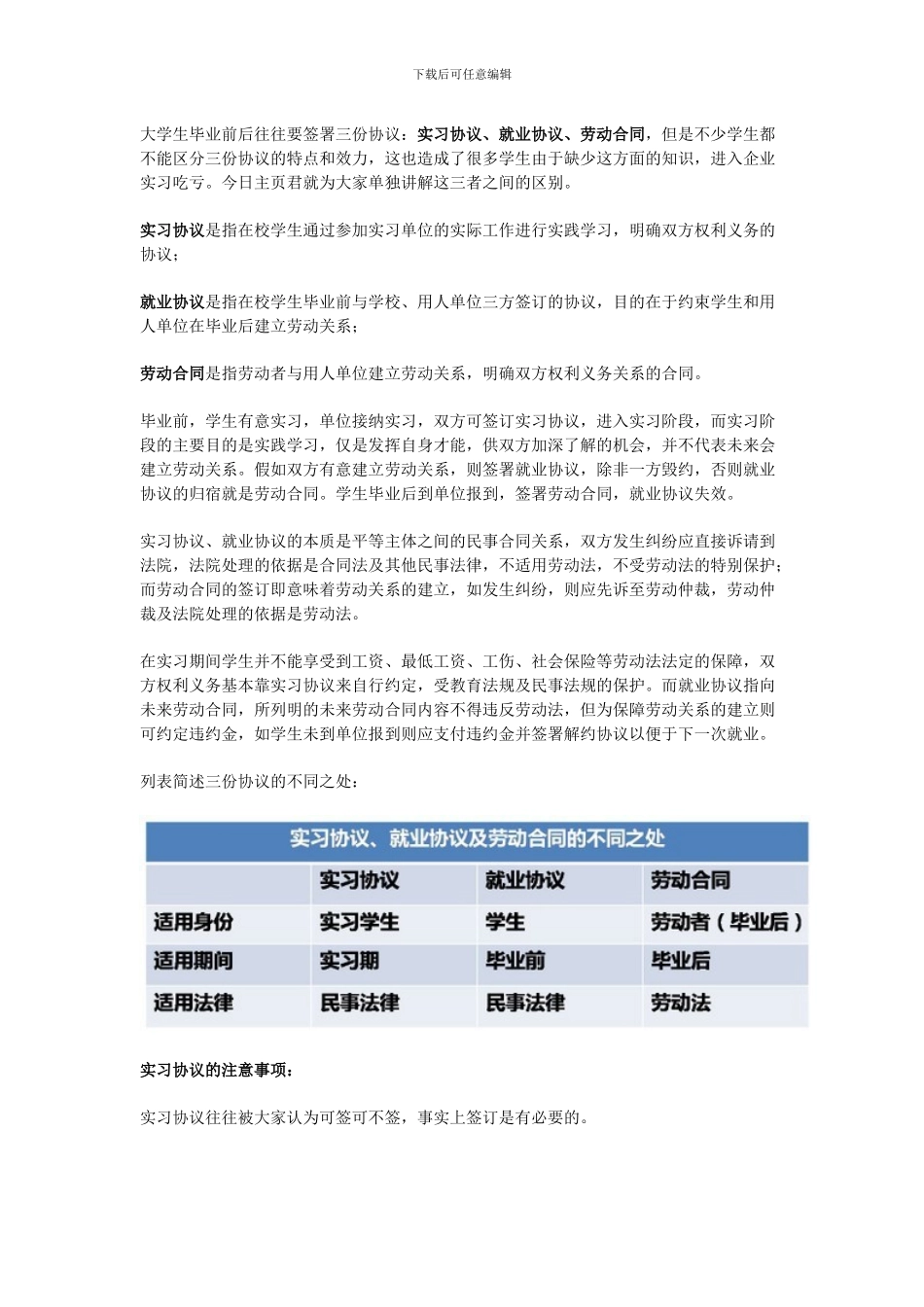实习协议、就业协议及劳动合同之间的关系和区别_第1页