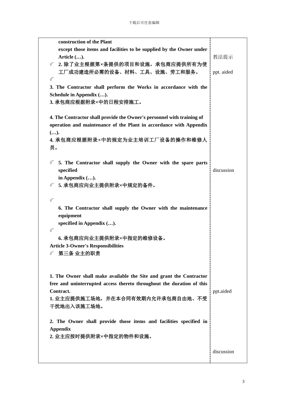 实用文体翻译-合同_第3页