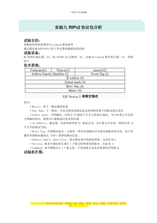 实验9-RIPv2协议包分析