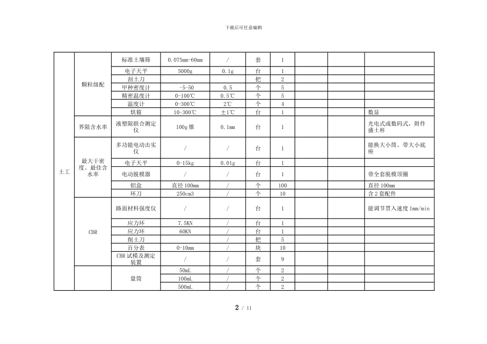 实验仪器采购合同_第3页