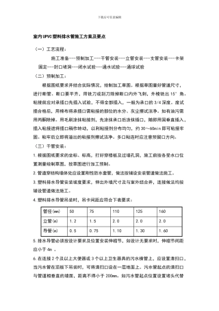 室内UPVC塑料排水管施工方案及要点