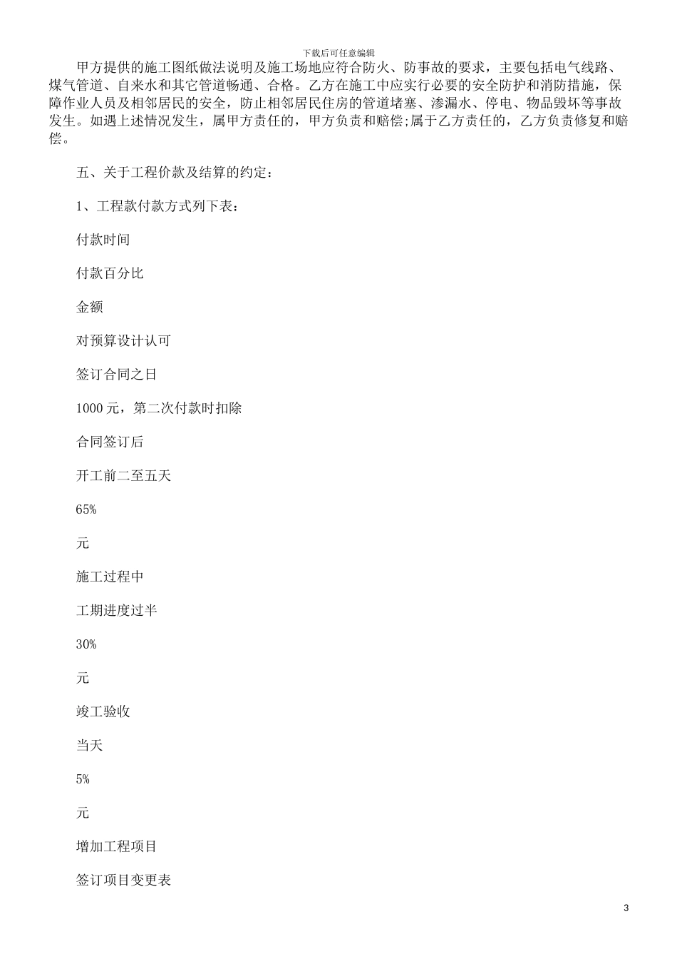 家庭居室家庭居室装饰装修施工合同的应用_第3页