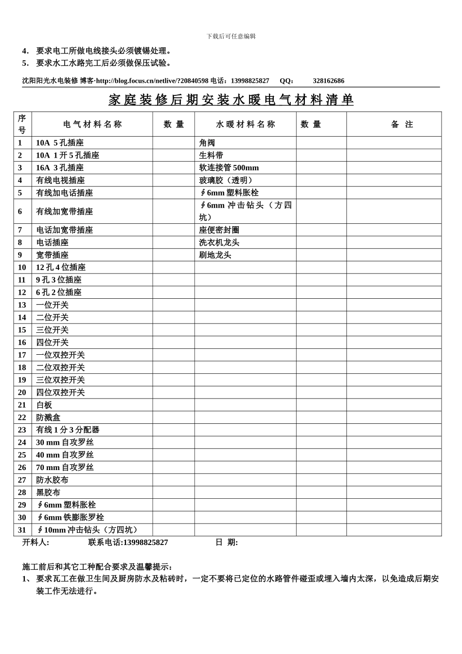 家庭装修水电材料清单及水电装修合同_第3页