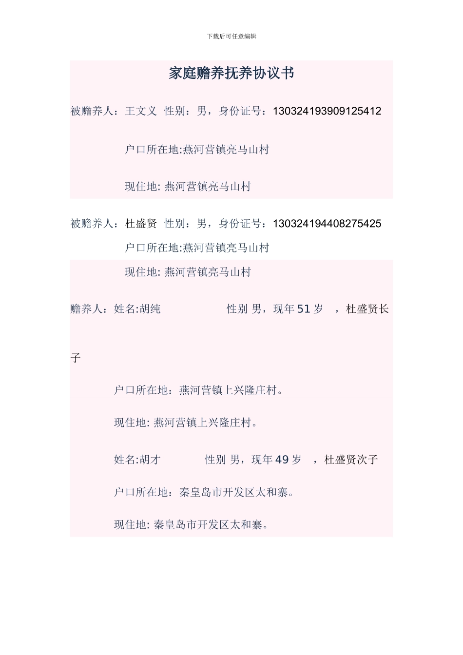 家庭赡养抚养协议书_第1页