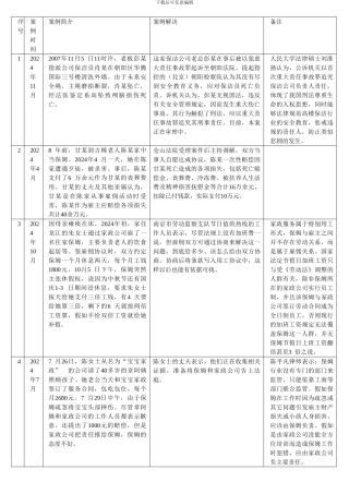家政服务行业案例